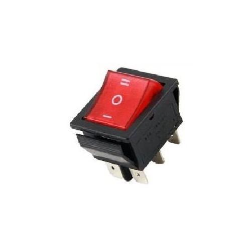 	switch Puga pyga	